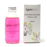 140ml Náplň do Třtinových Difuzérů - Japonská Květina
