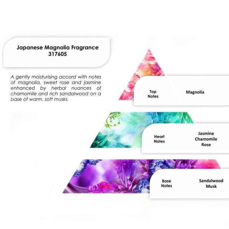 Vonný Olej - Japonská Magnólie - 250 g