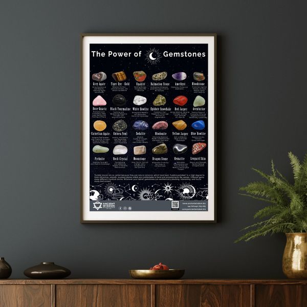 Tumble Stones Plakát ve formátu A3