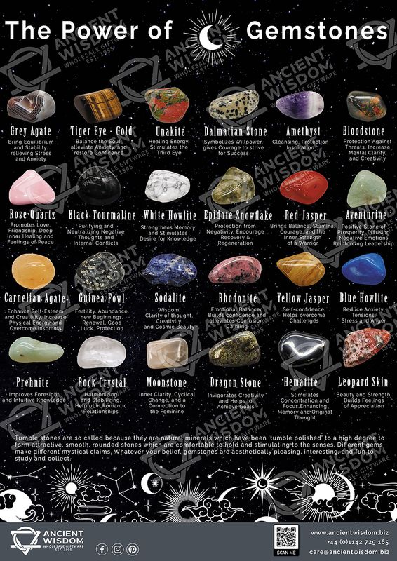 Tumble Stones Plakát ve formátu A3