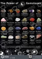 Tumble Stones Plakát ve formátu A3