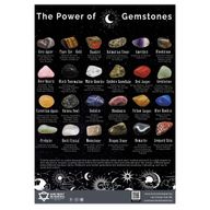 Tumble Stones Plakát ve formátu A3